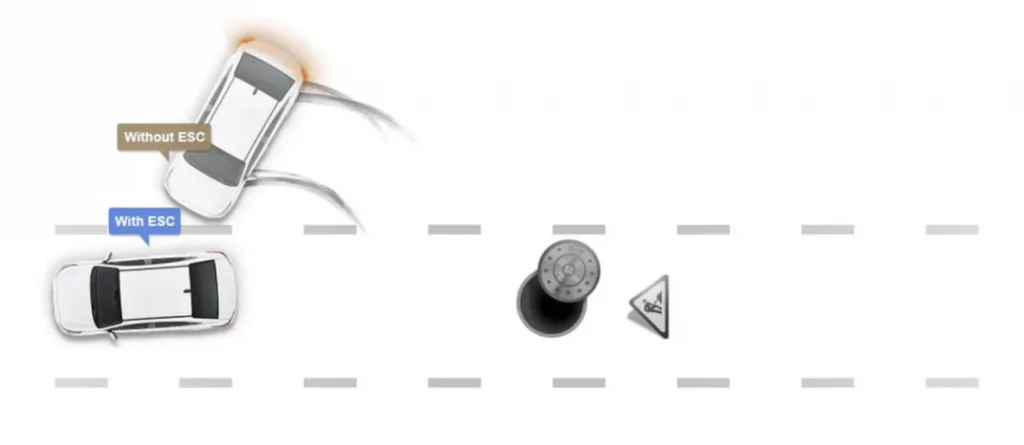 can-bang-dien-tu-xe-hyundai-elantra-hyundai-quang-ngai