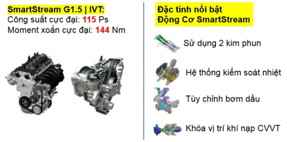 cong-suat-dong-co-hyundai-all-new-accent