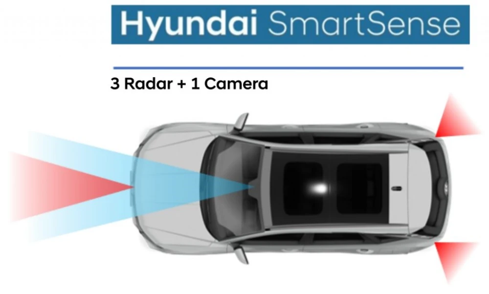 an-toan-hyundai-smartsense-xe-hyundai-tucson-2024