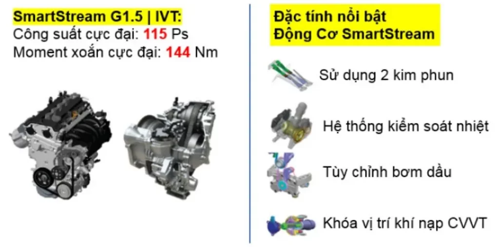 hyundai-creta-2025-dong-co-hyundai-quang-ngai-3s